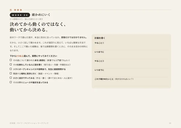 WORK 06 確かめにいく